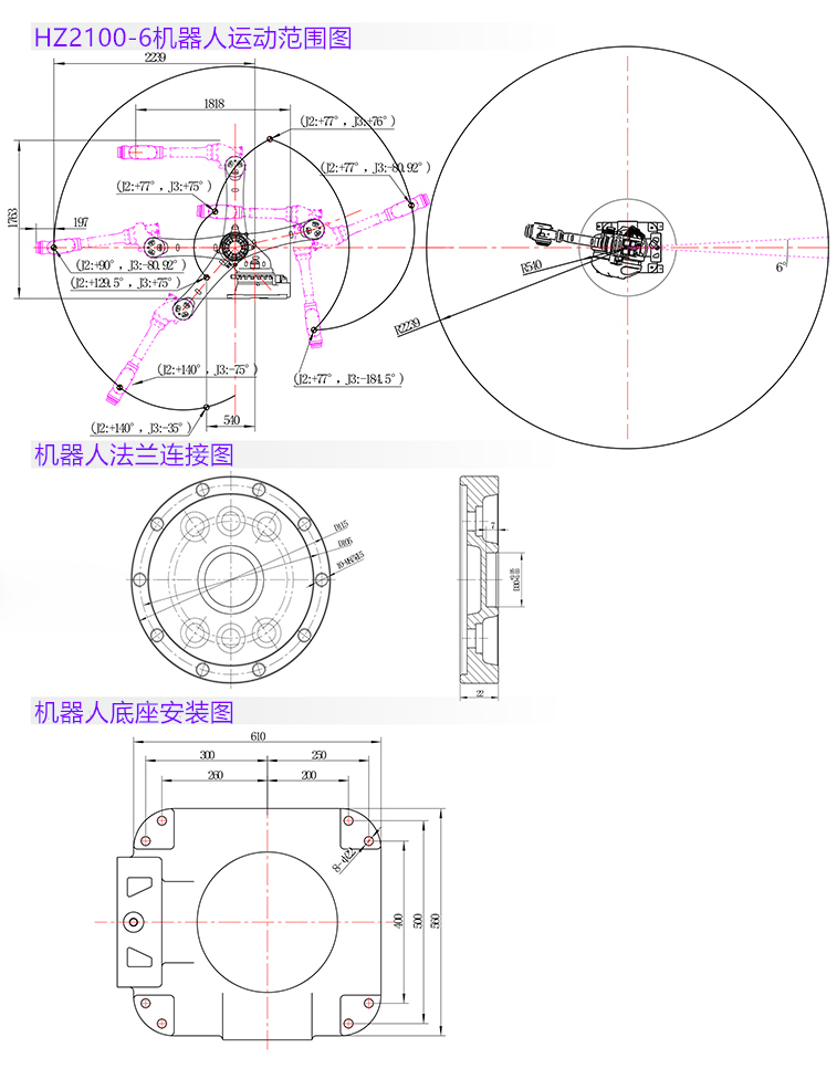 工業機器人活動范圍圖