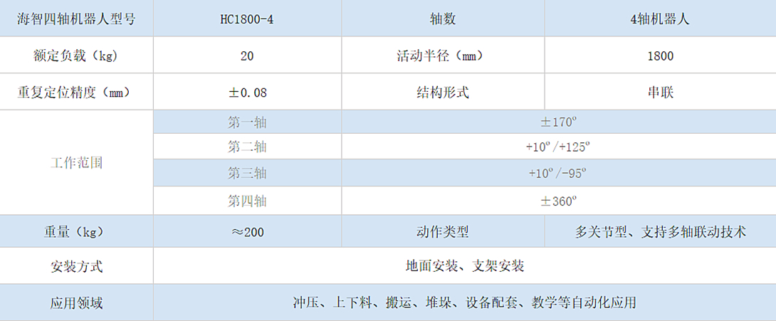 沖壓機械手參數