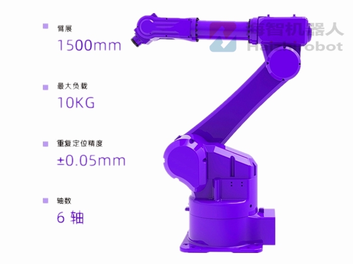 海智機器人口碑 老客戶持續購買本體！